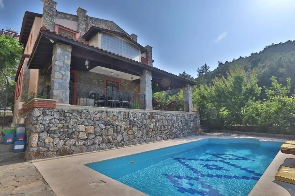 Iksir Villa location